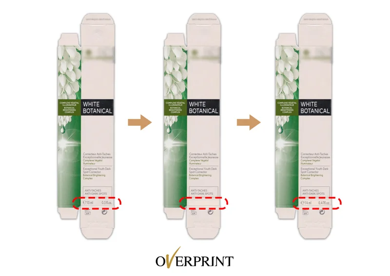 Changement de contenance