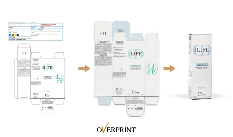 Etude de cas petites séries